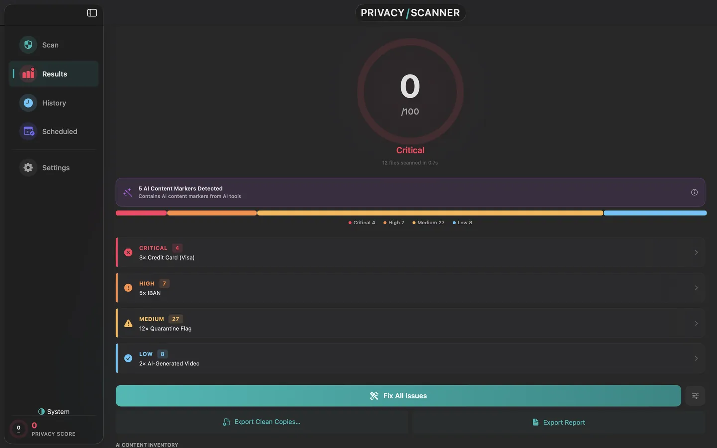 Privacy Scanner results view on macOS, showing a privacy score, findings from critical to low, an AI content banner, and the Fix All Issues button.