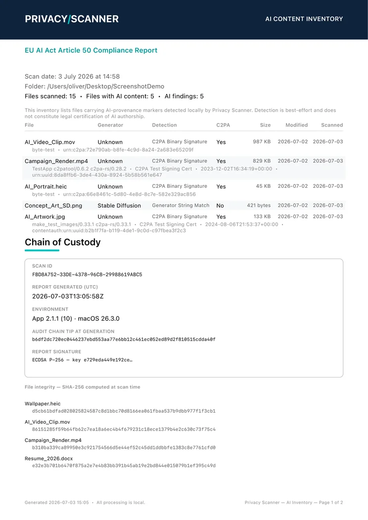 First page of a signed Privacy Scanner AI content inventory, an EU AI Act Article 50 compliance report with a chain of custody box and per-file SHA-256 hashes.