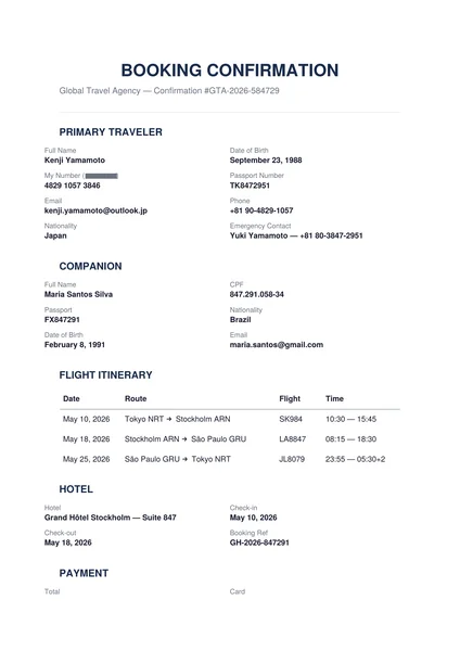 Travel itinerary PDF with passenger name, passport number, booking code, and home address visible.